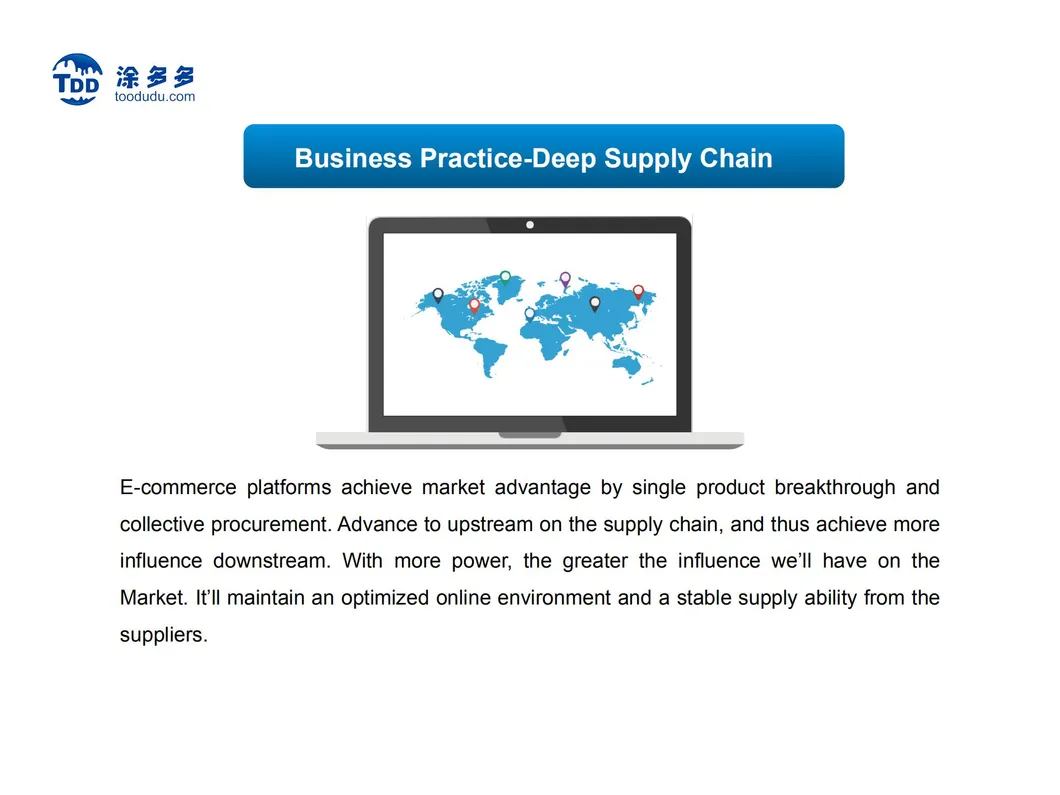 Lomon Billions Factory Direct Sale Blr-996 Rutile Titanium Dioxide