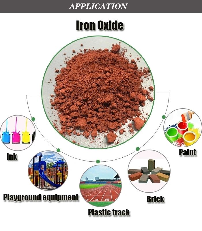 Makeup Cosmetic Grade Iron Oxide Black Pigment