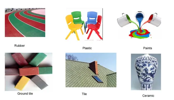 Manufacture Supply Pigment and Paint Iron Oxide Red/Blue/Black/Yellow