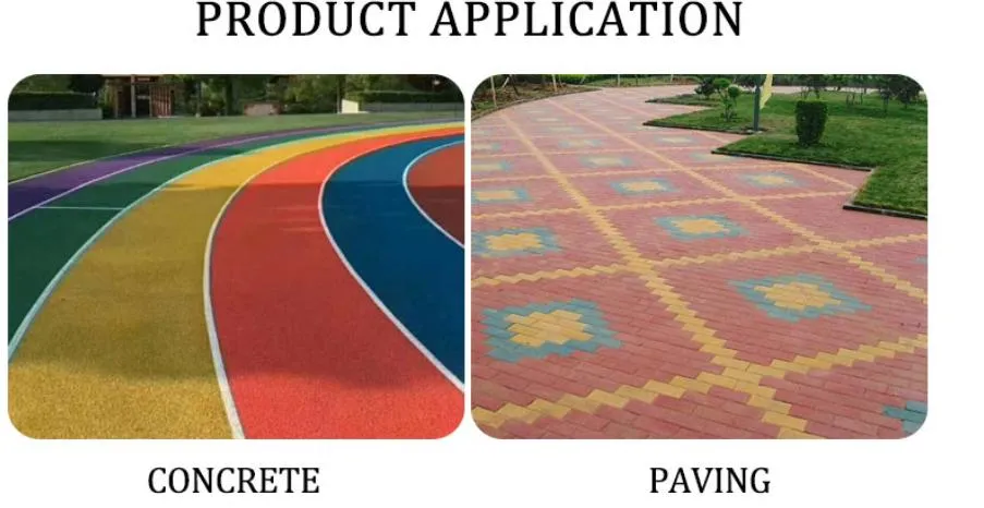 Manufacturers of Iron Oxide Pigments in China