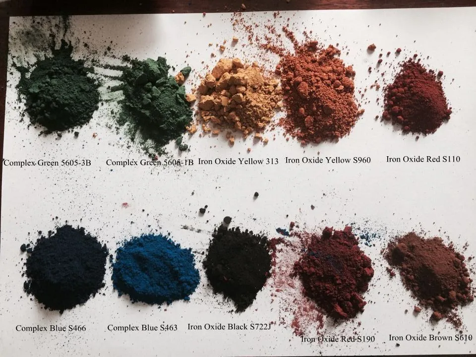 Manufacturers of Iron Oxide Pigments in China