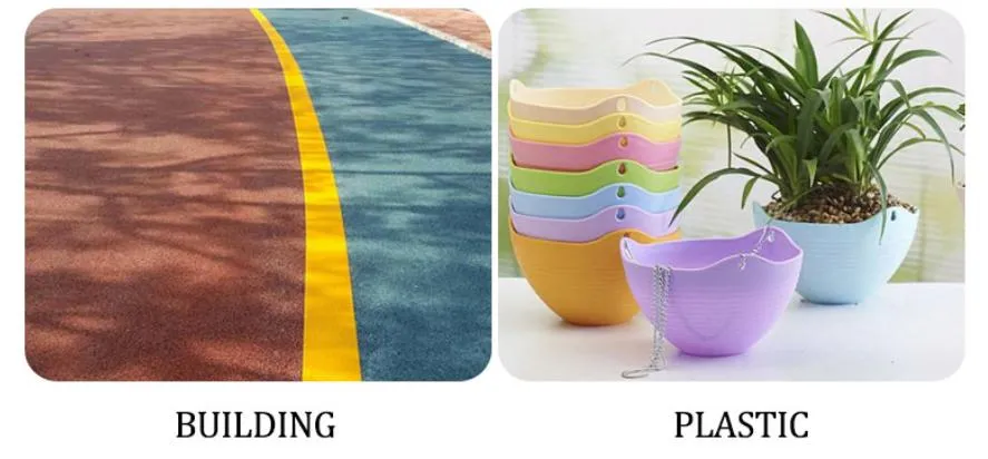 Manufacturers of Iron Oxide Pigments in China