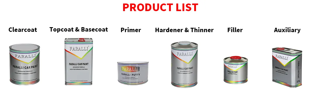 Meklon 1K High Solid System Auto Refinish Paint for Car Repair