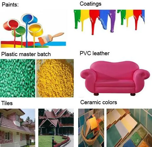 Paver Block Raw Chemical Material Red 190 Iron Oxide