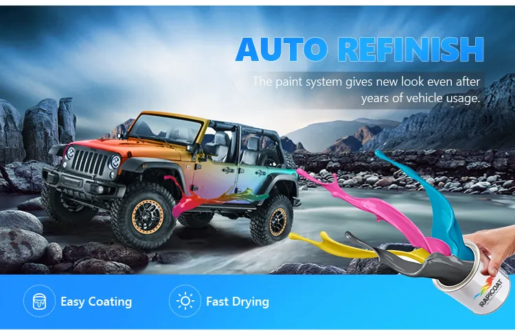 Polyurethane Can Be Repair or Polished Paint Priming Filler Quick Drying One Pack Primer 2021 New Car Paint Usage Rapicoat Supplier