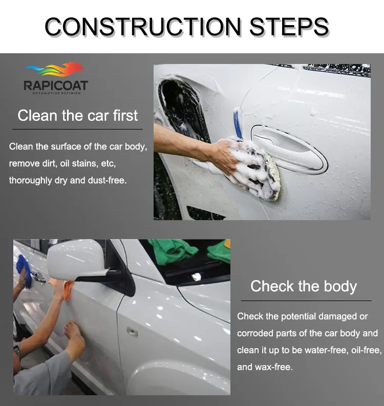 Primer Surfacer Polyfiber Direct-to-Metal Sealer Polyester Putty Fill Dents and Irregularities in Car Boday