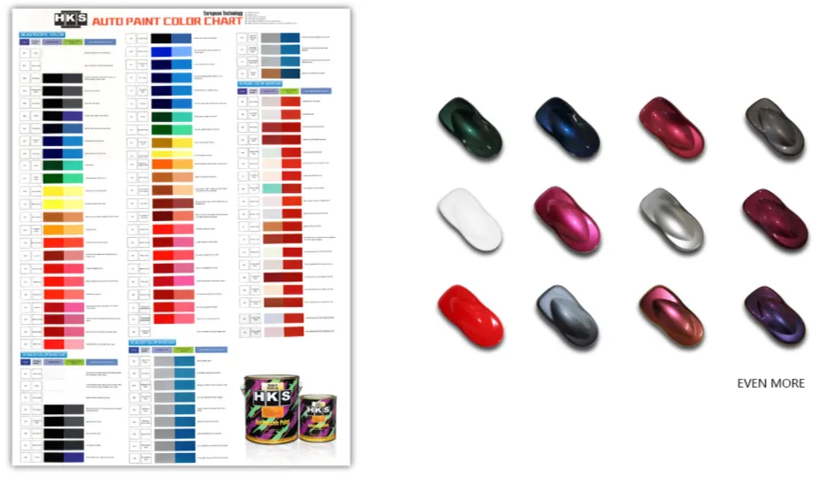 Promotional Solvent Based Car Paint 2K Acrylic Auto Paint Car Paint Automotive Paint Color Mixing System