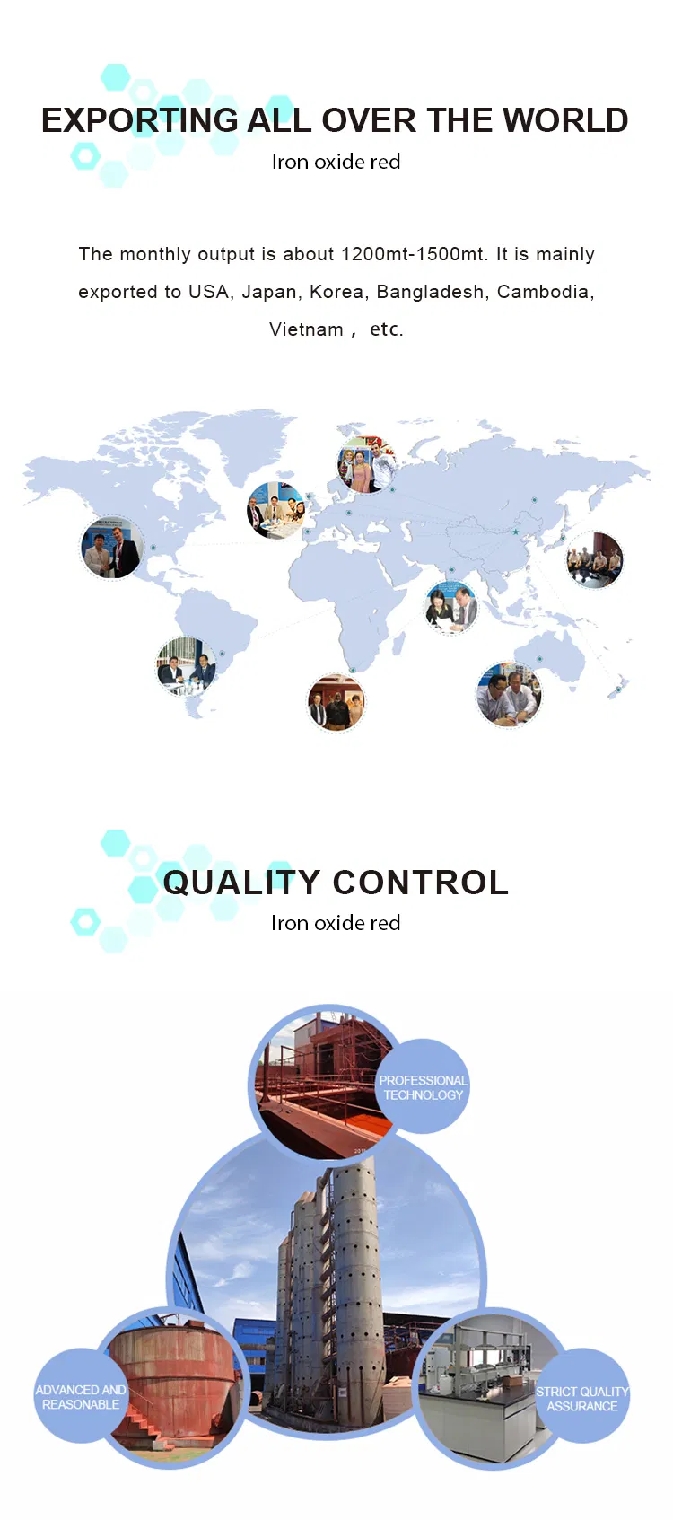 Red Iron Oxide Fengda 1332-37-2 Pigment Manufacturer H130 190 Iron Oxide Red