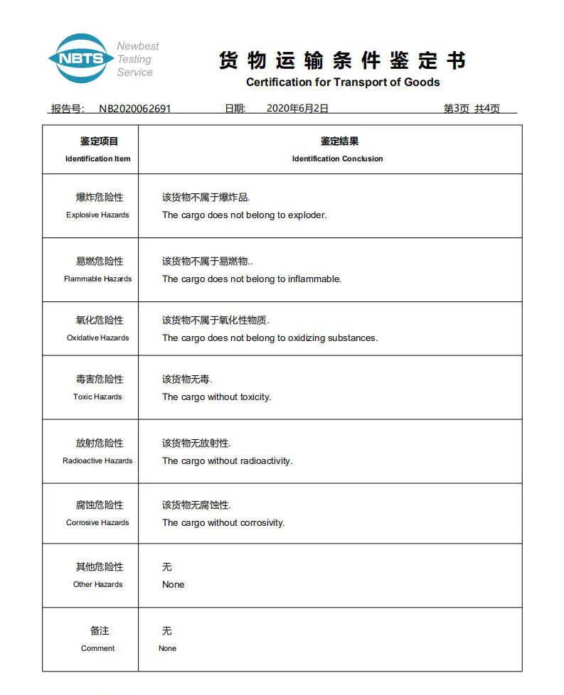 RS103 Rutile Titanium Dioxide Wallpaper, Rubber, Paint Anatase Titanium Dioxide