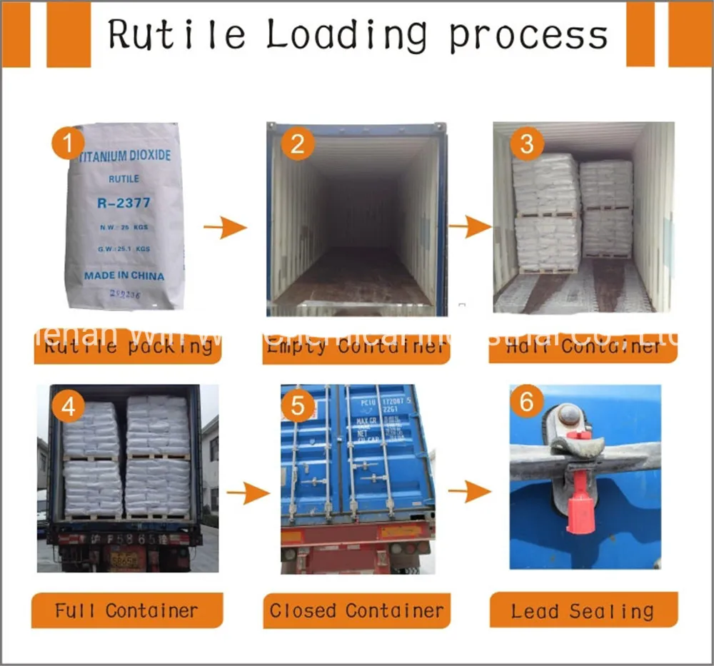 Rutile TiO2 Titanium Dioxide Tr92 for Exterior Emulsion Paint
