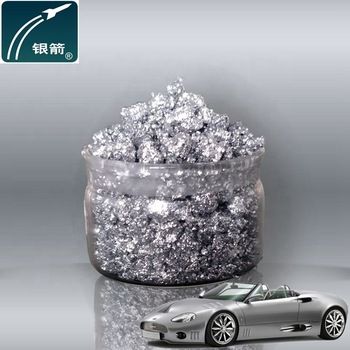 Silver-Dollar Structure Solvent Based Automotive Speciality Aluminium Paste Pigment for OEM and Refinish