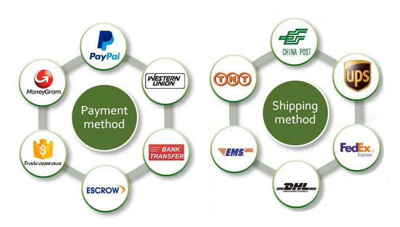 Factory Price Inorganic Pigment Industrial Paint Colorant Pigments Iron Oxide Red Pigment