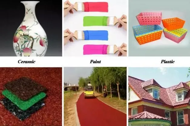 Synthetic Iron Oxide Dyes for Tile/Ceramic / Paving Stones