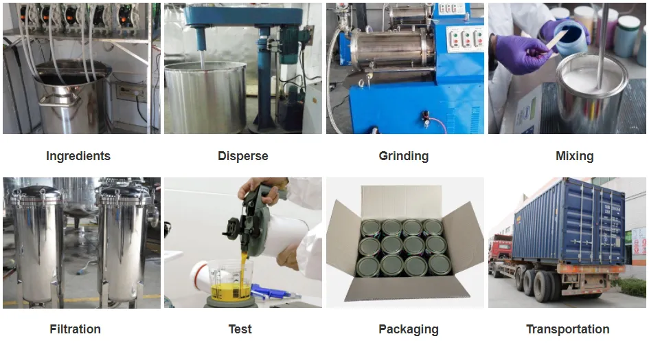 Thinner for Cleaning Automotive Primer Paint Solid Color Base Coat Factory Wholesale Good Quality Lacquer Thinner Price