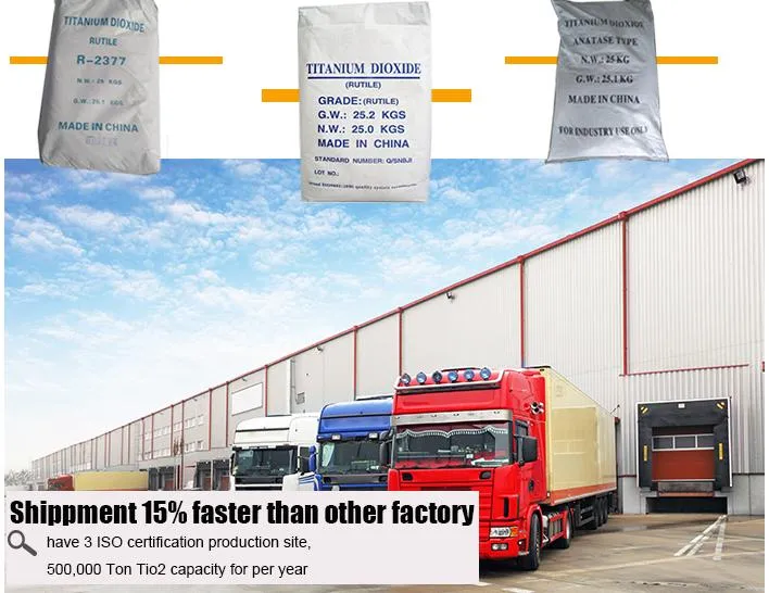 Titanium Dioxide Anatase, Nano Titania Powder, TiO2 Nanoparticle for Sale