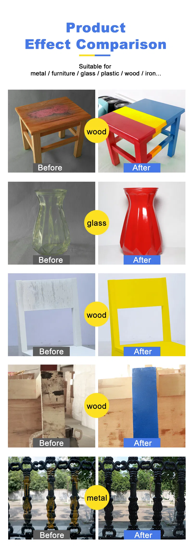 Water Base Spray Paint for ABS Plastics